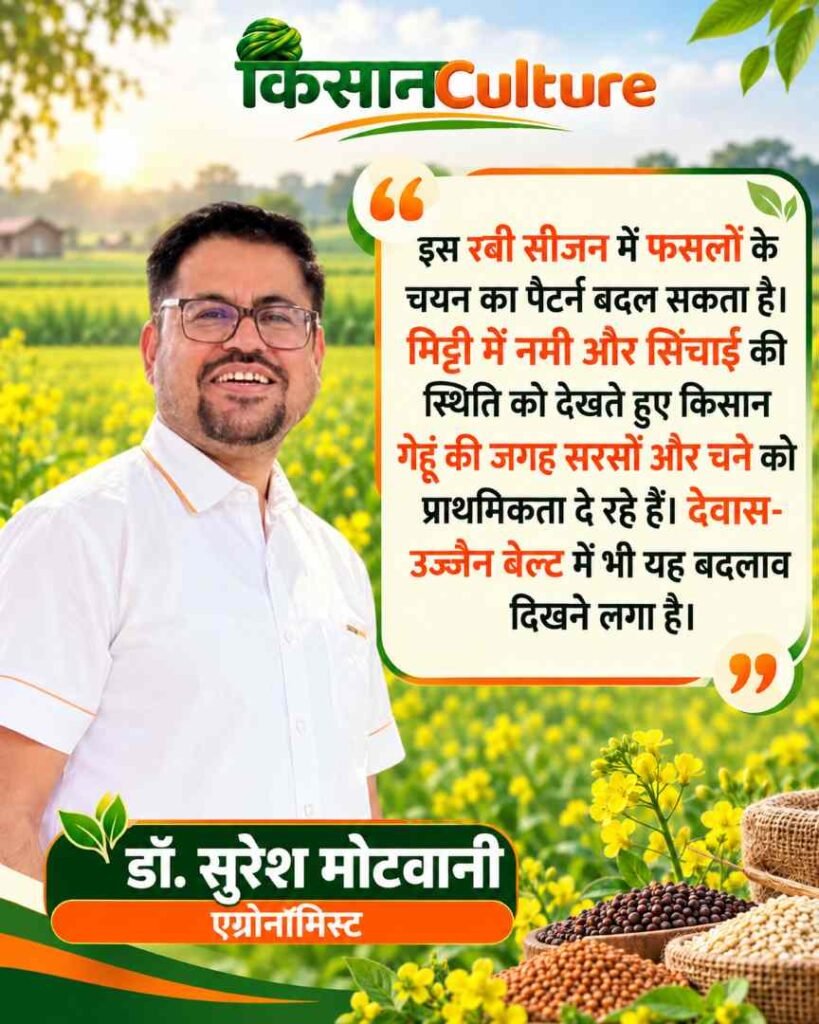 रबी सीजन 2026 में गेहूं की जगह सरसों और चने की खेती का रुझान बढ़ने पर कृषि वैज्ञानिक डॉ. सुरेश मोटवानी की टिप्पणी