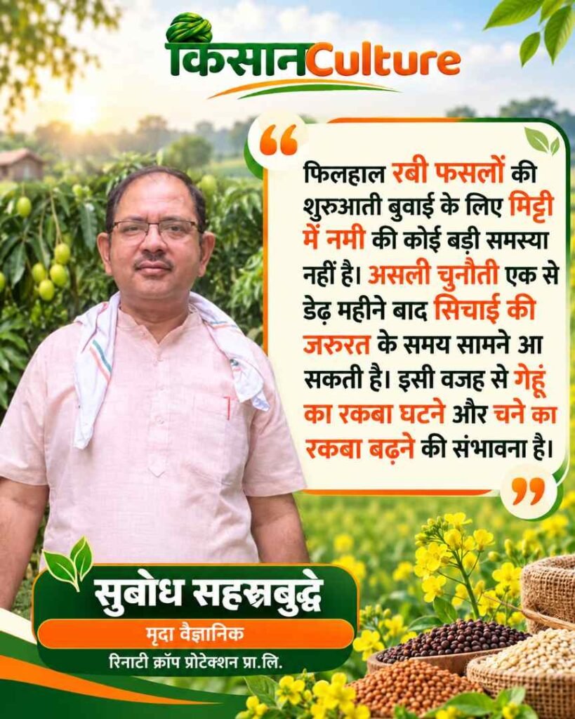 रबी सीजन 2026 में मिट्टी की नमी और भविष्य के सिंचाई संकट पर मृदा वैज्ञानिक सुबोध सहस्रबुद्धे की प्रतिक्रिया