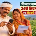 किसान सम्मान निधि की 24वीं किश्त का इंतजार करते खेत में खड़े किसान, दीपावली से पहले किस्त मिलने की उम्मीद