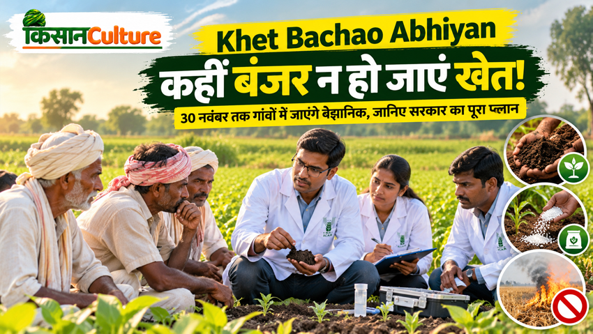खेत बचाओ अभियान 2026 के तहत किसानों को मिट्टी की सेहत, संतुलित खाद और टिकाऊ खेती की जानकारी देते कृषि वैज्ञानिक